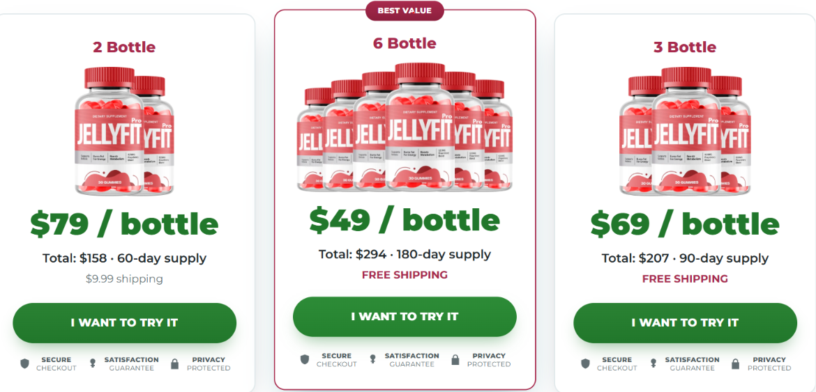 JellyFit  Price